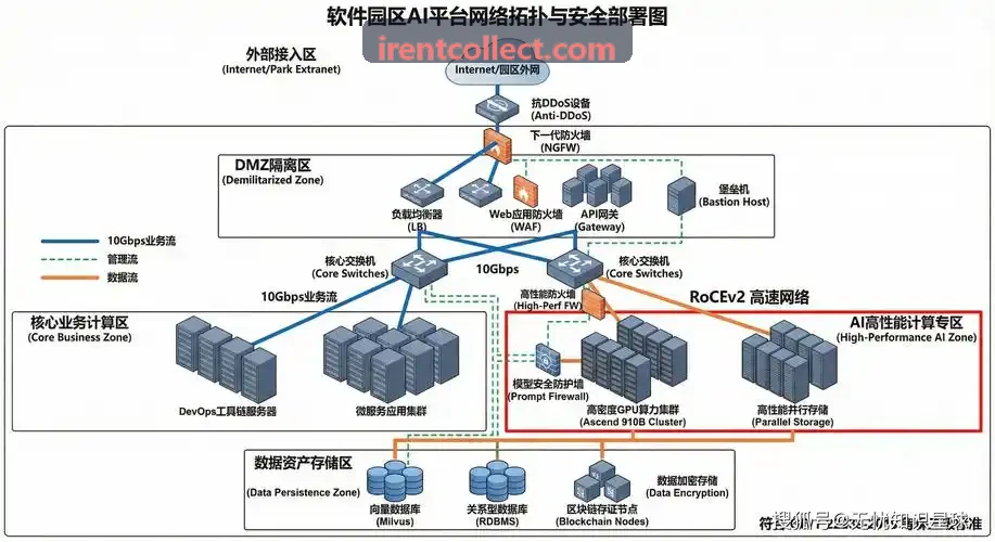 工业无人机防台风与高湿度维护指南